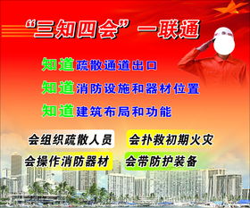 消防安全三知四會平面廣告素材免費下載 圖片編號 8624858 六圖網(wǎng)