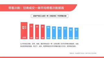 近六成房產(chǎn)經(jīng)紀(jì)人月收入不足5000元 2019百萬房地產(chǎn)經(jīng)紀(jì)人生存報告