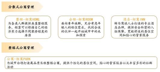 直擊我愛我家半年報:行業(yè)變局中進(jìn)擊的房地產(chǎn)經(jīng)紀(jì)行業(yè)巨頭
