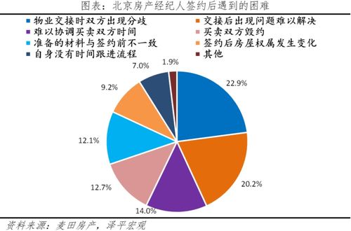 無標題