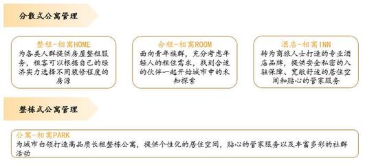 直擊我愛我家半年報:行業(yè)變局中進擊的房地產經紀行業(yè)巨頭